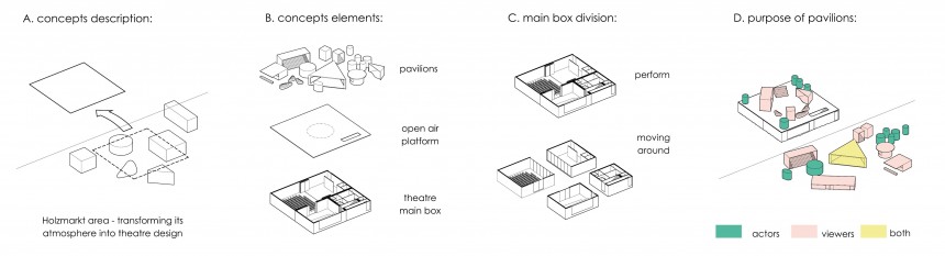 8486 - floating theatre - news image